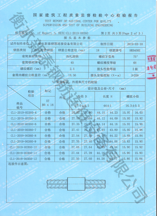 陽泉檢驗報告