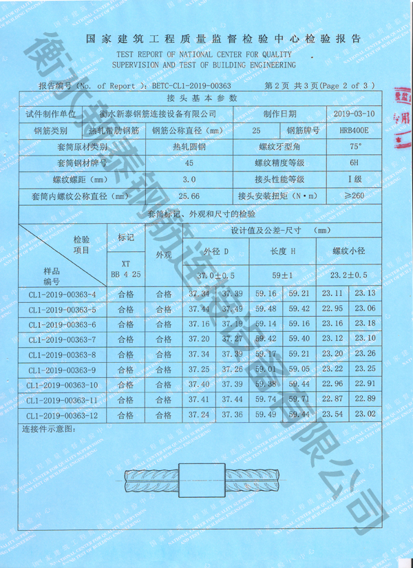 檢驗報告