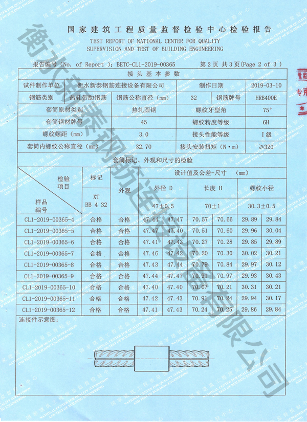 寧夏檢驗報告